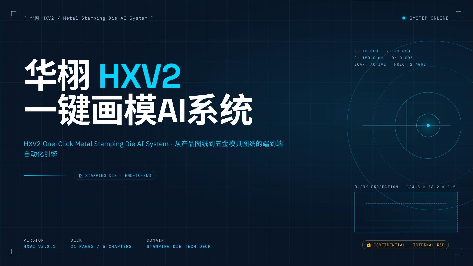HXV2 一键画模AI系统介绍 第 1 页