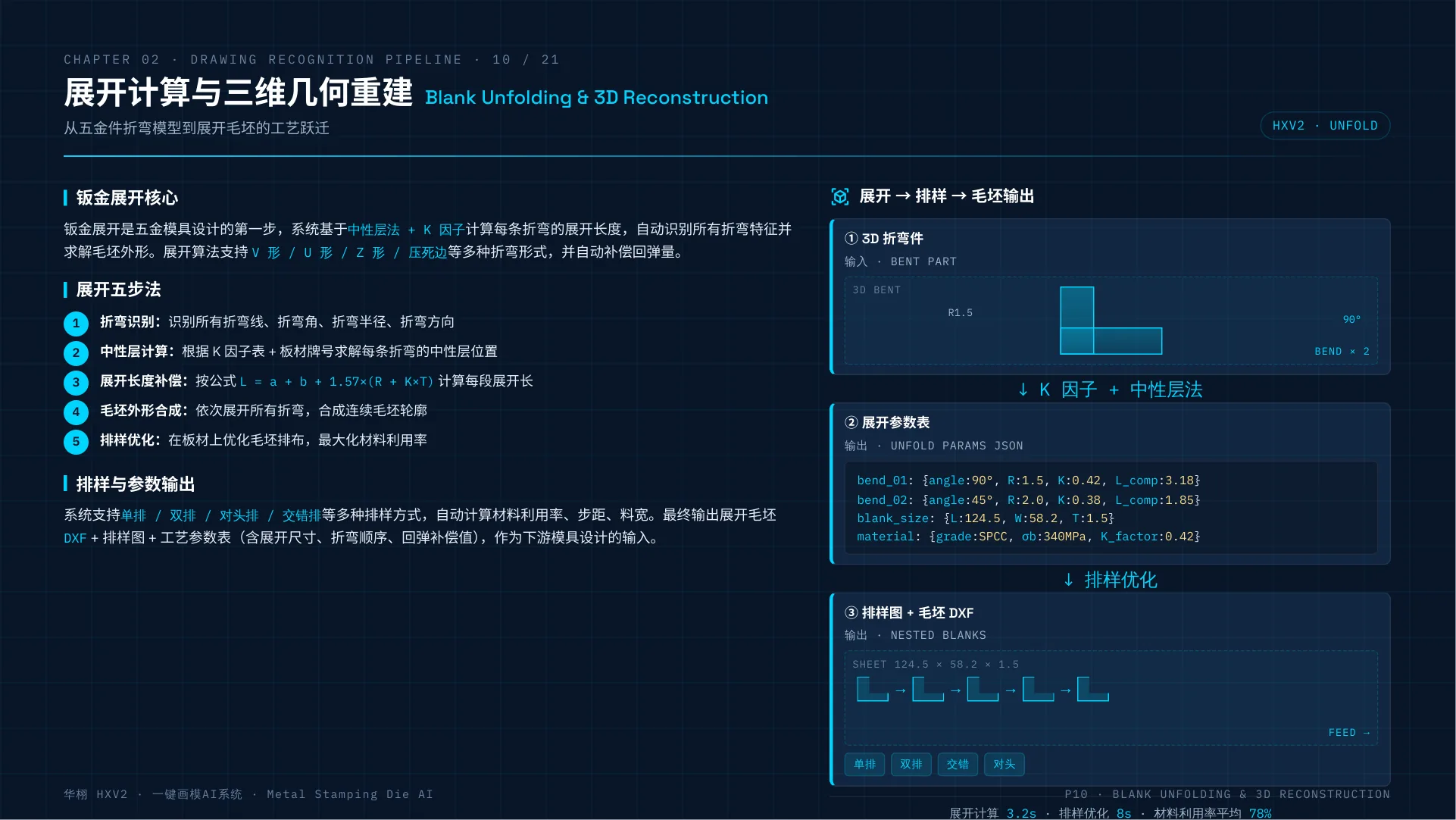 HXV2 一键画模AI系统介绍 第 10 页