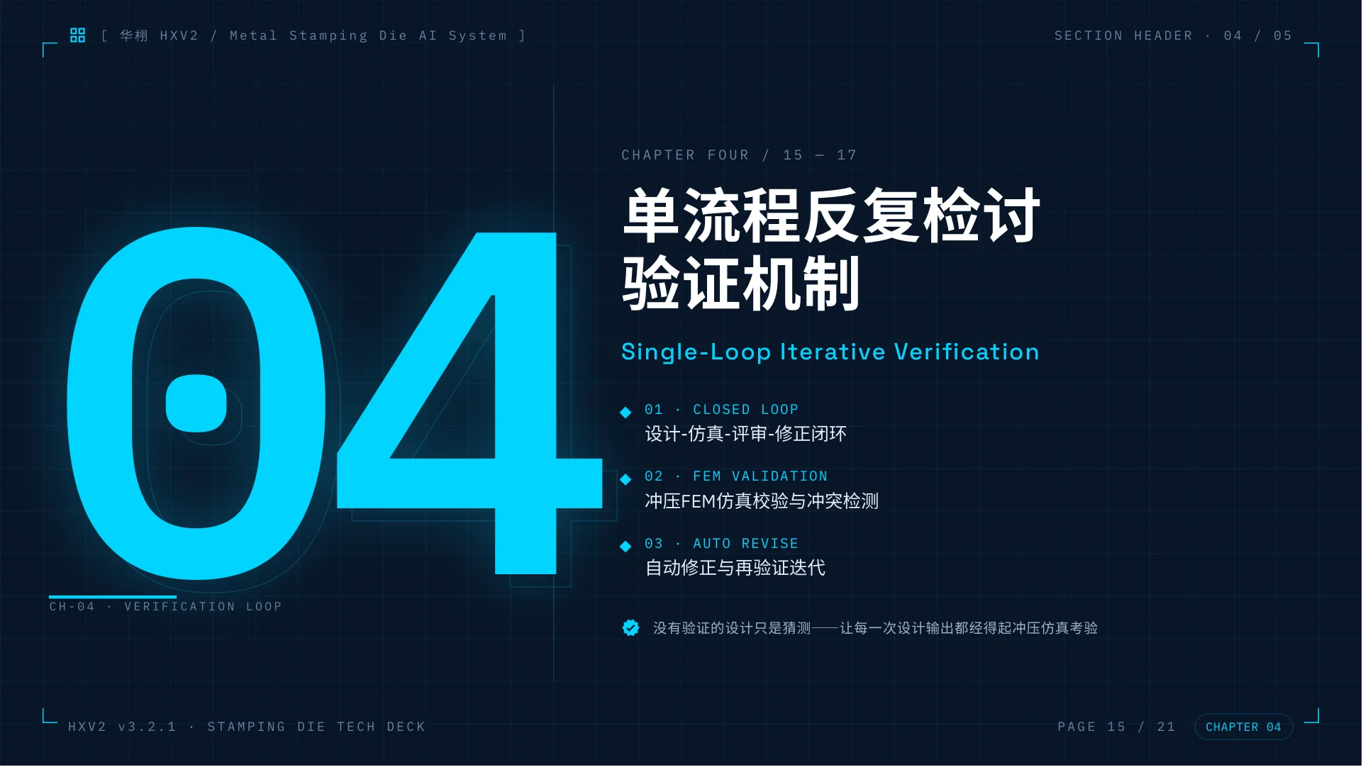HXV2 一键画模AI系统介绍 第 15 页